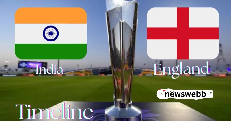 india national cricket team vs england cricket team timeline