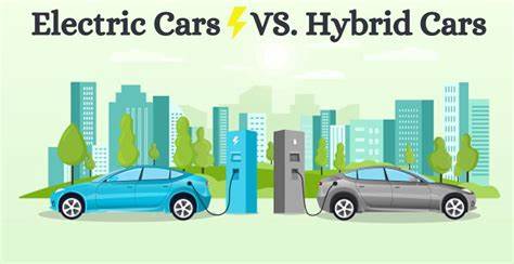 Electric Cars vs Hybrid Cars: Which is Right for You in 2025?